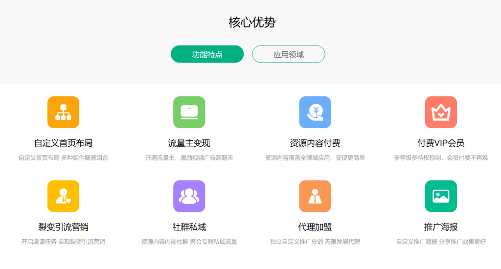 图片[2]-Weapp 智创云享知识付费小程序系统源码 v2.3.13 独立版本[小程序源码]-zeli软件岛