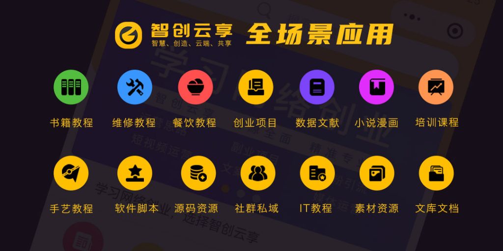 图片[8]-Weapp 智创云享知识付费小程序系统源码 v2.3.13 独立版本[小程序源码]-zeli软件岛