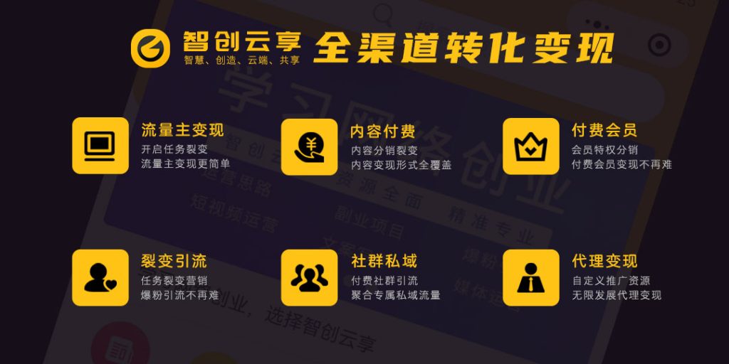 图片[7]-Weapp 智创云享知识付费小程序系统源码 v2.3.13 独立版本[小程序源码]-zeli软件岛