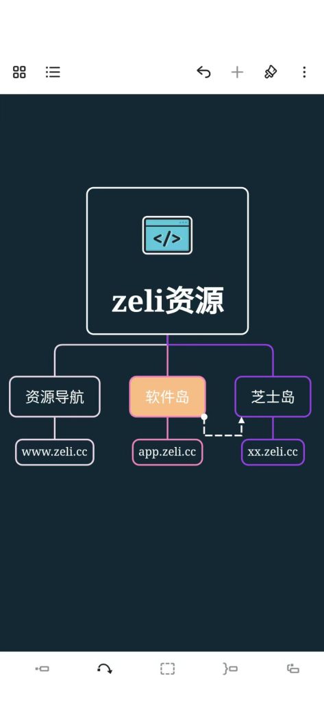 图片[3]-Andriod XMind Pro思维导图软件v23.09.11243解锁高级版-zeli软件岛